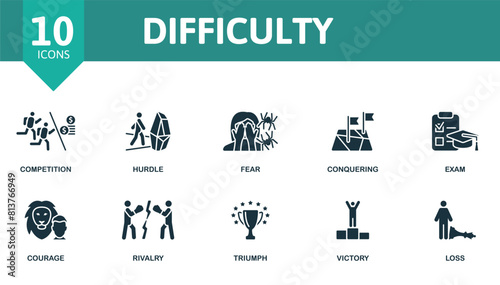 Difficulty set. Creative icons. Editable elements.