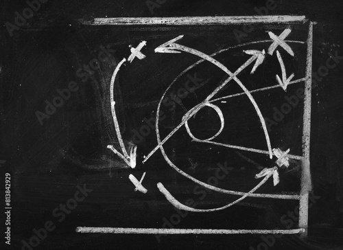 Basketball tactics drawn, isolated on black chalkboard background and texture  © dule964