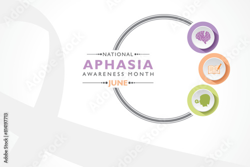 National Aphasia Awareness Month observed in June every year. it is a disorder that affects how you communicate