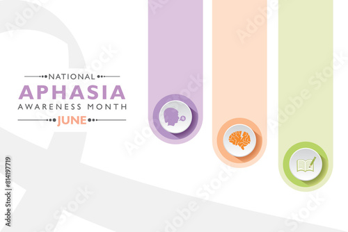 National Aphasia Awareness Month observed in June every year. it is a disorder that affects how you communicate