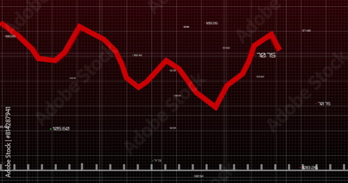 Image of green line and statistics processing over grid