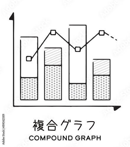 複合グラフ