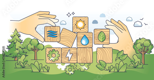Eco strategy for business to save nature resources outline hands concept. Sustainable and environmental water, electricity or power saving with smart and responsible management vector illustration.