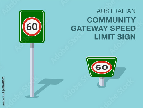 Traffic regulation rules. Isolated Australian "community gateway speed limit" road sign. Front and top view. Flat vector illustration template.