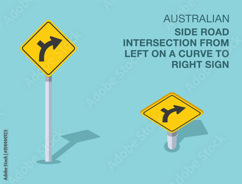 Traffic regulation rules. Isolated Australian "side road intersection from left on a curve to right" road sign. Front and top view. Flat vector illustration template.
