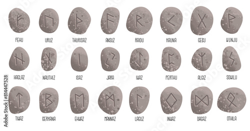Elder Futhark. A set of 24 runic symbols carved into stones. The names of the runes are divided into three ettyrs. Writing of the ancient Germans. Signs with mystical properties. Vector illustration.