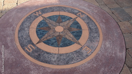 An image of a direction compass drawn on the ground