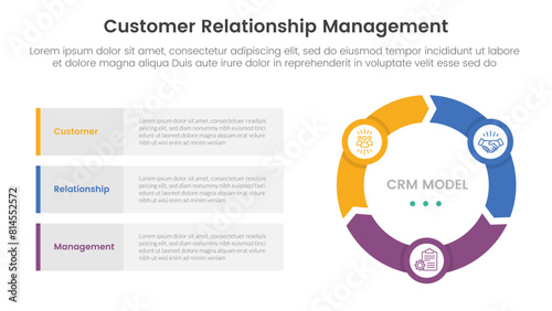 CRM customer relationship management infographic 3 point stage template with flywheel cycle circular and arrow shape for slide presentation