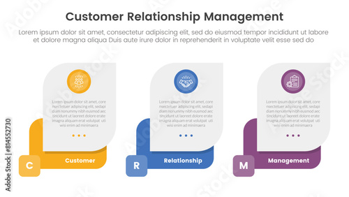 CRM customer relationship management infographic 3 point stage template with creative box shape horizontal with circle badge header for slide presentation