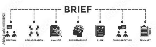 Brief banner web icon vector illustration concept for a briefing of business plan with an icon of meeting, collaboration, analysis, brainstorming, plan, communication, and summary