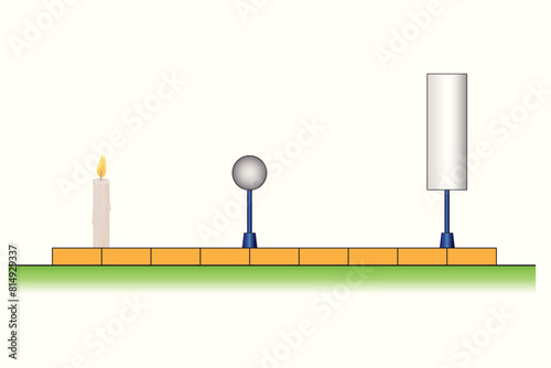 Luminous flux. Light and shadow. Light and shadow experiment. Light source and curtain. Full and partial shade. Light intensity. Physics, science, chemistry, mathematics.