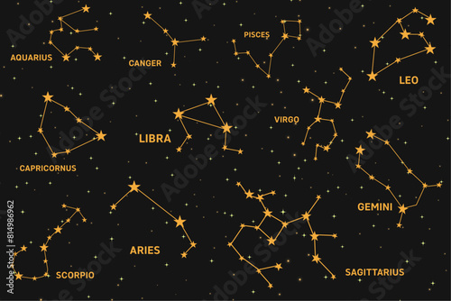Astrological constellations and zodiacal symbols on dark sparkle starry background. Vector astrology signs and stars.  Mystic and esoteric set. Zodiacal calendar dates. 