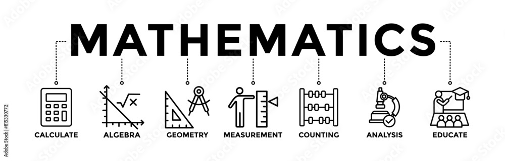 Mathematics banner icons set with black outline icon of calculate, algebra, geometry, measurement, counting, analysis, and educate Mathematics banner icons set with black outline icon of calculate, algebra, geometry, measurement, counting, analysis, and educate