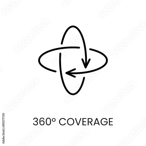 Coverage 360 line vector icon with editable stroke for placement on cctv camera system packaging