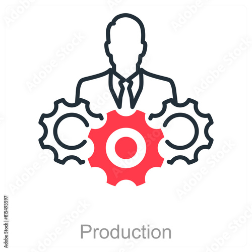 Production