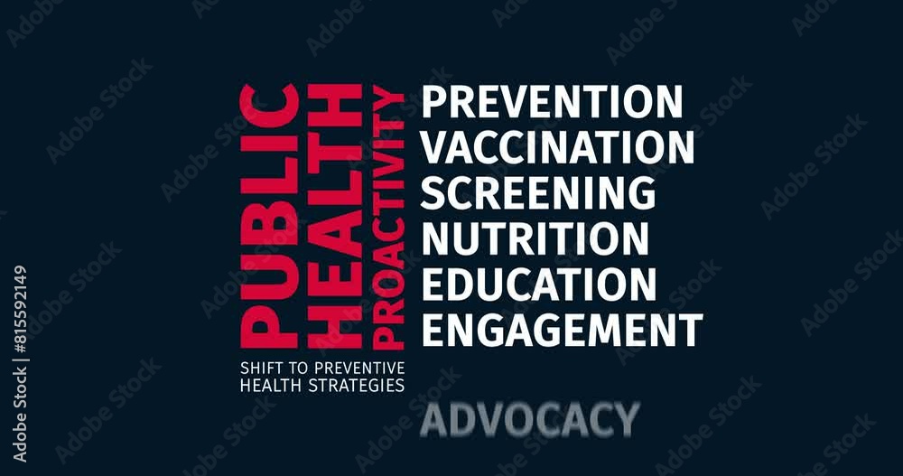 Public Health Proactivity: Prioritizing Preventive Care Public Health Proactivity: Prioritizing Preventive Care