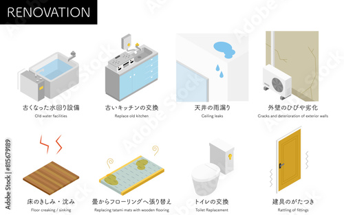 Home renovation, replacement or repair of old equipment, isometric illustration