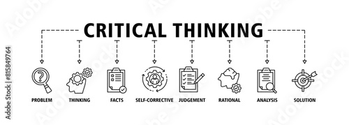 Critical thinking banner web icon set vector illustration concept for analysis of facts with an icon of problem, thinking, facts, self corrective, judgement, rational, analysis, and solution