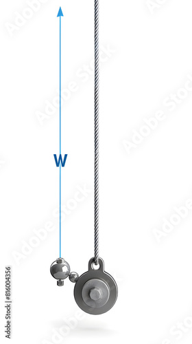 Physics Concept: Illustration of Weight Force and Pulley System