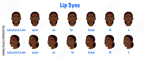 African, American, model sheet  lip sync