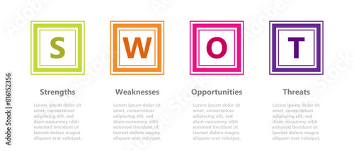 Infographic design templates for business and education can be replaceable. Vector illustration. Process infographic. Swot analysis.	