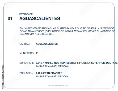 Mapa de la Aguascalientes editable por municipio, recurso grafico, editable, Aguascalientes, municipios, recurso, mapa digital, mapa Aguascalientes, méxico, mexico, illustrator, mapas, vector,