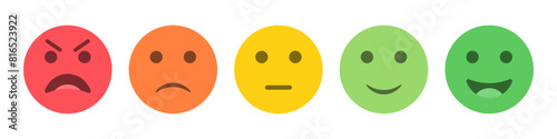Rating emoji set for customer feedback or product experience in colorful flat style