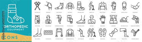 Orthopedic Equipment icon set. Crutches, Knee Brace, Ankle Support, Back Brace, Orthopedic Boot, Mobility Aid, Spinal Support, Wrist Splint, Cervical Collar, Elbow Brace photo