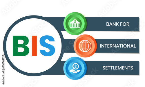 BIS, BANK FOR INTERNATIONAL SETTLEMENTS. Concept with keyword and icons. Flat vector illustration. Isolated on white.