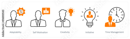 A set of 5 Soft Skills icons as adaptability, self motivation, creativity