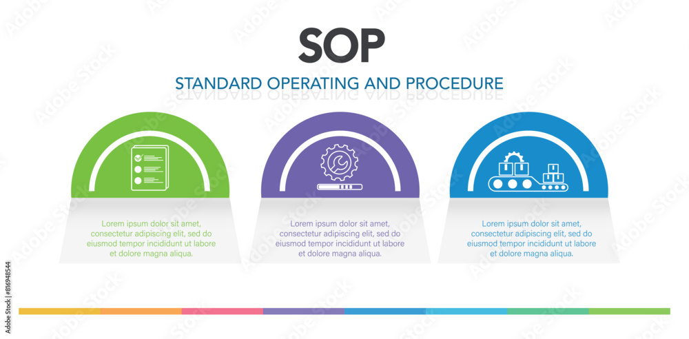 Vetor de SOP standard operating procedure concept. for the standard ...