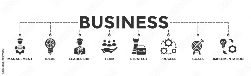 Business banner web icon vector illustration concept with icon of management, ideas, leadership, team, strategy, process, goals, and implementation Business banner web icon vector illustration concept with icon of management, ideas, leadership, team, strategy, process, goals, and implementation