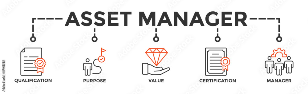 Asset manager banner web icon vector illustration concept with icon of qualification, purpose, value, certification and manager Asset manager banner web icon vector illustration concept with icon of qualification, purpose, value, certification and manager
