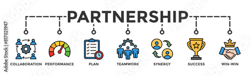 Partnership banner web icon vector illustration concept with icon of collaboration, performance, plan, teamwork, synergy, success and win-win solution