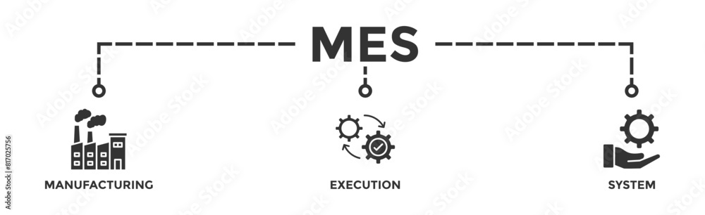Mes banner web icon vector illustration concept of manufacturing execution system with icon of factory, service, automation, operation, production, distribution, management, structure, and analysis