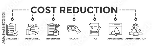 Cost reduction banner web icon vector illustration concept with icon of checklist, personnel, inventory, salary, tax, advertising and administration