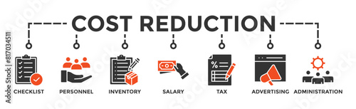 Cost reduction banner web icon vector illustration concept with icon of checklist, personnel, inventory, salary, tax, advertising and administration