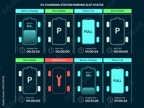 Electric vehicle Charging Car Parking slot Status interface with Battery Fully, Battery Charging, Parking slot Available, parking maintenance vector design concept. Electric car charging for ui, web.