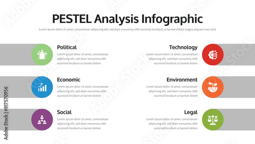 Pestel infographic presentation layout fully editable.