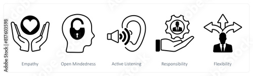 A set of 5 Soft Skills icons as empathy, open mindedness, active listening