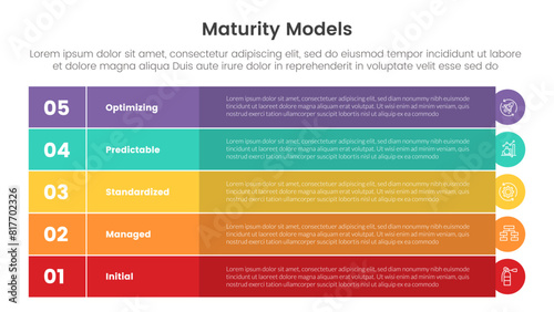 maturity model infographic with 5 point stage template with big rectangle box table colorfull with circle edge for slide presentation