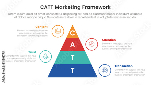 catt marketing framework infographic 4 point stage template with pyramid shape vertical for slide presentation photo