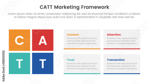 catt marketing framework infographic 4 point stage template with rectangle box combination for slide presentation