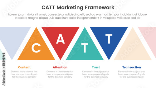 catt marketing framework infographic 4 point stage template with triangle shape ups and down for slide presentation