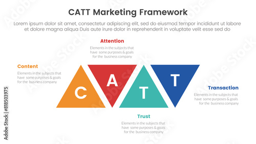 catt marketing framework infographic 4 point stage template with triangle shape modification ups and down for slide presentation