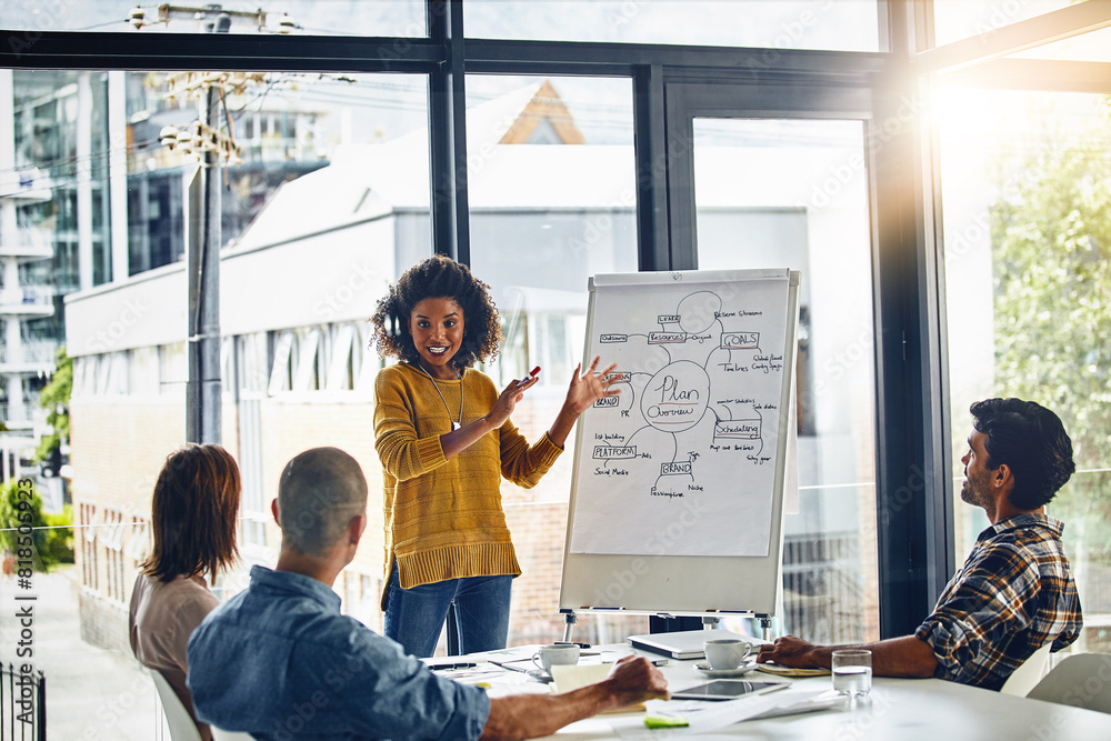 © peopleimages.com - Whiteboard, woman and brainstorm in boardroom, idea and strategy for planning in office. Management, project or vision for business and startup, communication or explain or feedback for female person © peopleimages.com - Whiteboard, woman and brainstorm in boardroom, idea and strategy for planning in office. Management, project or vision for business and startup, communication or explain or feedback for female person