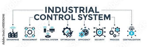 Industrial control system banner concept with icon of enterprise, management, control system, optimization, efficiency, security, process, and centralization. Web icon vector illustration