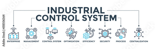 Industrial control system banner concept with icon of enterprise, management, control system, optimization, efficiency, security, process, and  centralization. Web icon vector illustration