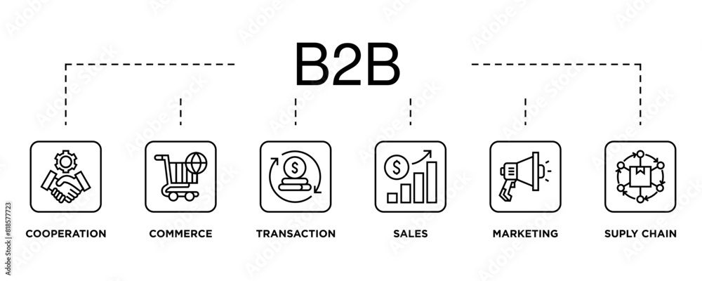 Business to business banner web icon vector illustration concept with icon of cooperation, commerce, transaction, sales, marketing, supply chain Business to business banner web icon vector illustration concept with icon of cooperation, commerce, transaction, sales, marketing, supply chain