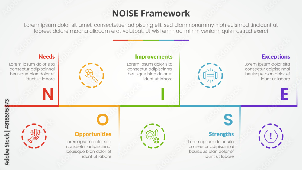 Fototapeta premium NOISE analysis model infographic concept for slide presentation with horizontal timeline up and down with vertical separator with 5 point list with flat style